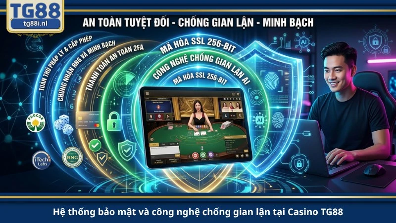 Hệ thống bảo mật và công nghệ chống gian lận tại Casino TG88.