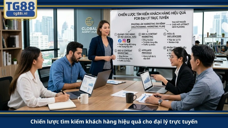 Chiến lược tìm kiếm khách hàng hiệu quả cho đại lý trực tuyến.