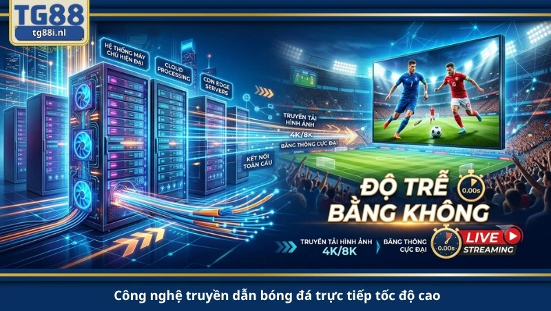Công nghệ truyền dẫn bóng đá trực tiếp tốc độ cao.