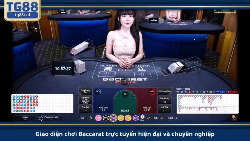 Giao diện chơi Baccarat trực tuyến hiện đại và chuyên nghiệp.