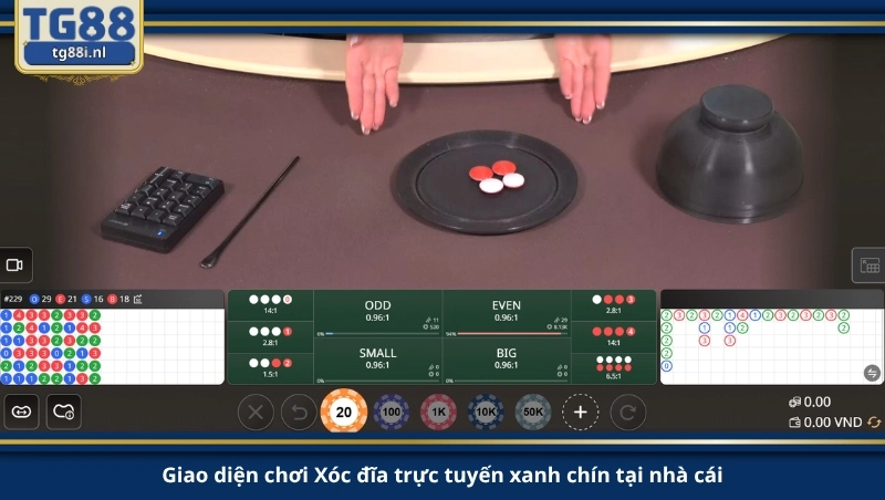 Giao diện chơi Xóc đĩa trực tuyến xanh chín tại nhà cái.