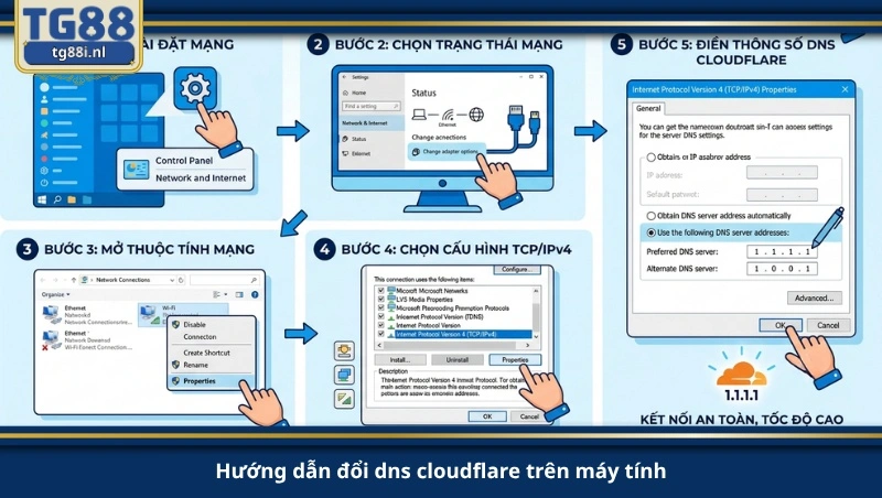 hướng dẫn đổi dns cloudflare trên máy tính