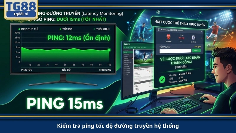 kiểm tra ping tốc độ đường truyền hệ thống